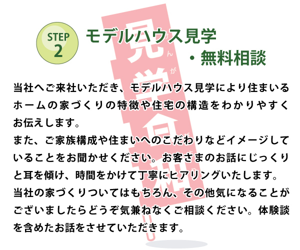 step2見学