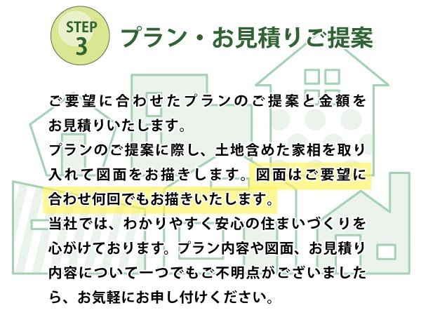 step3プラン・見積り