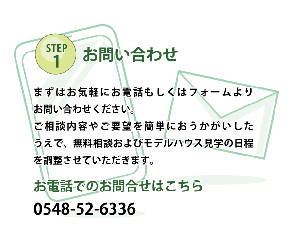 step1お問合せ