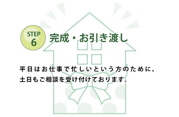step6完成・引き渡し