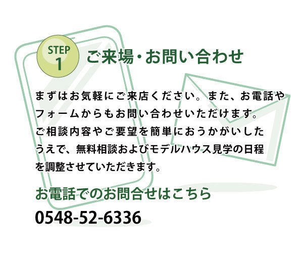 step1お問合せ